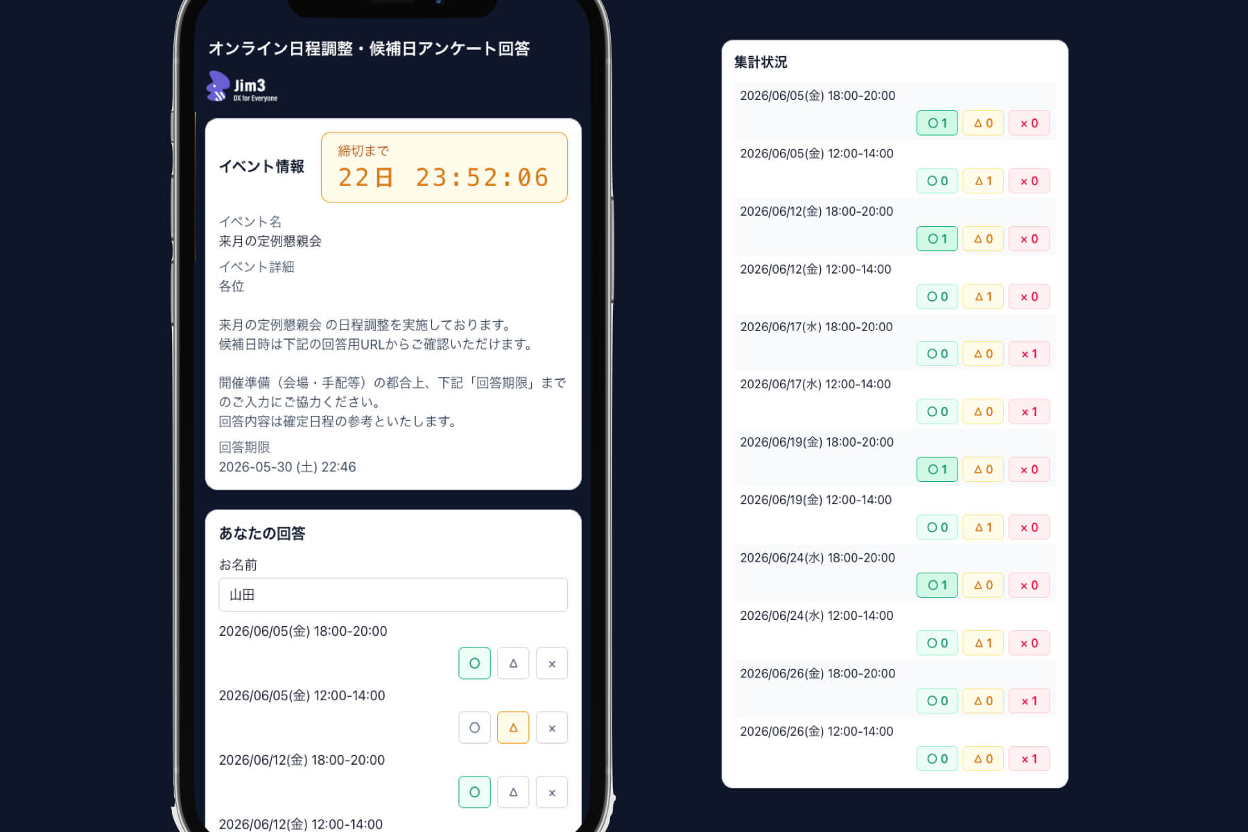 日程調整の回答画面（スマートフォン表示）と集計状況。各候補日時に○△×で回答でき、リアルタイムで集計される。