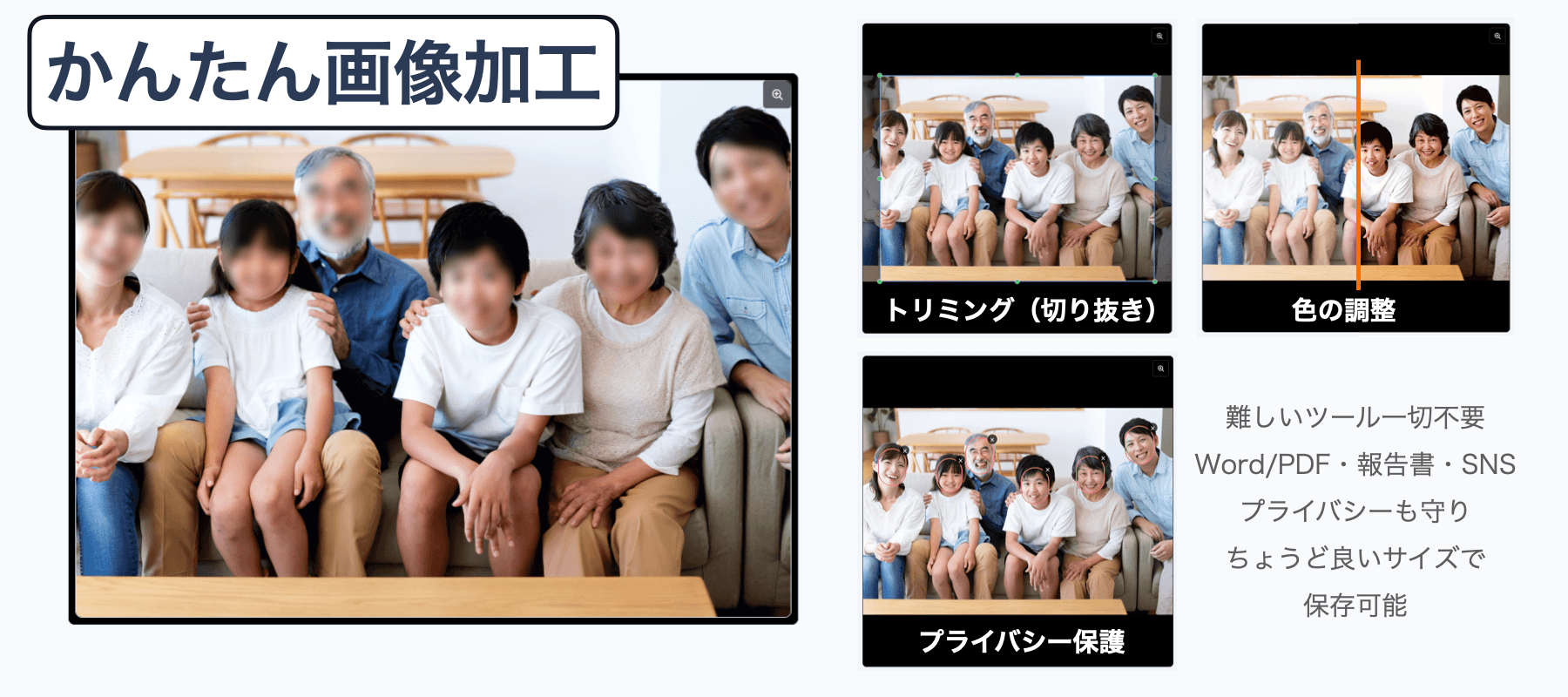かんたん画像加工。顔のぼかし・トリミング・色調整。