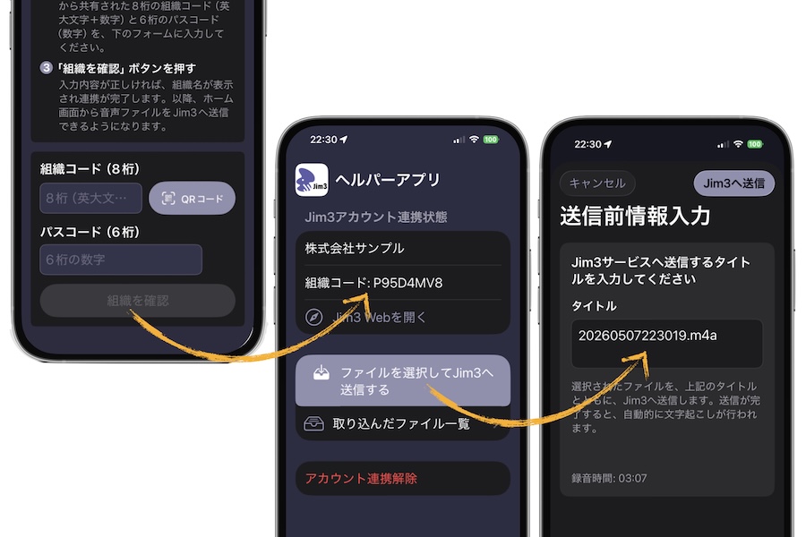 組織コードやパスコードで連携し、各自のスマホのヘルパーアプリから音声をJim3へ送信するまでの流れ。