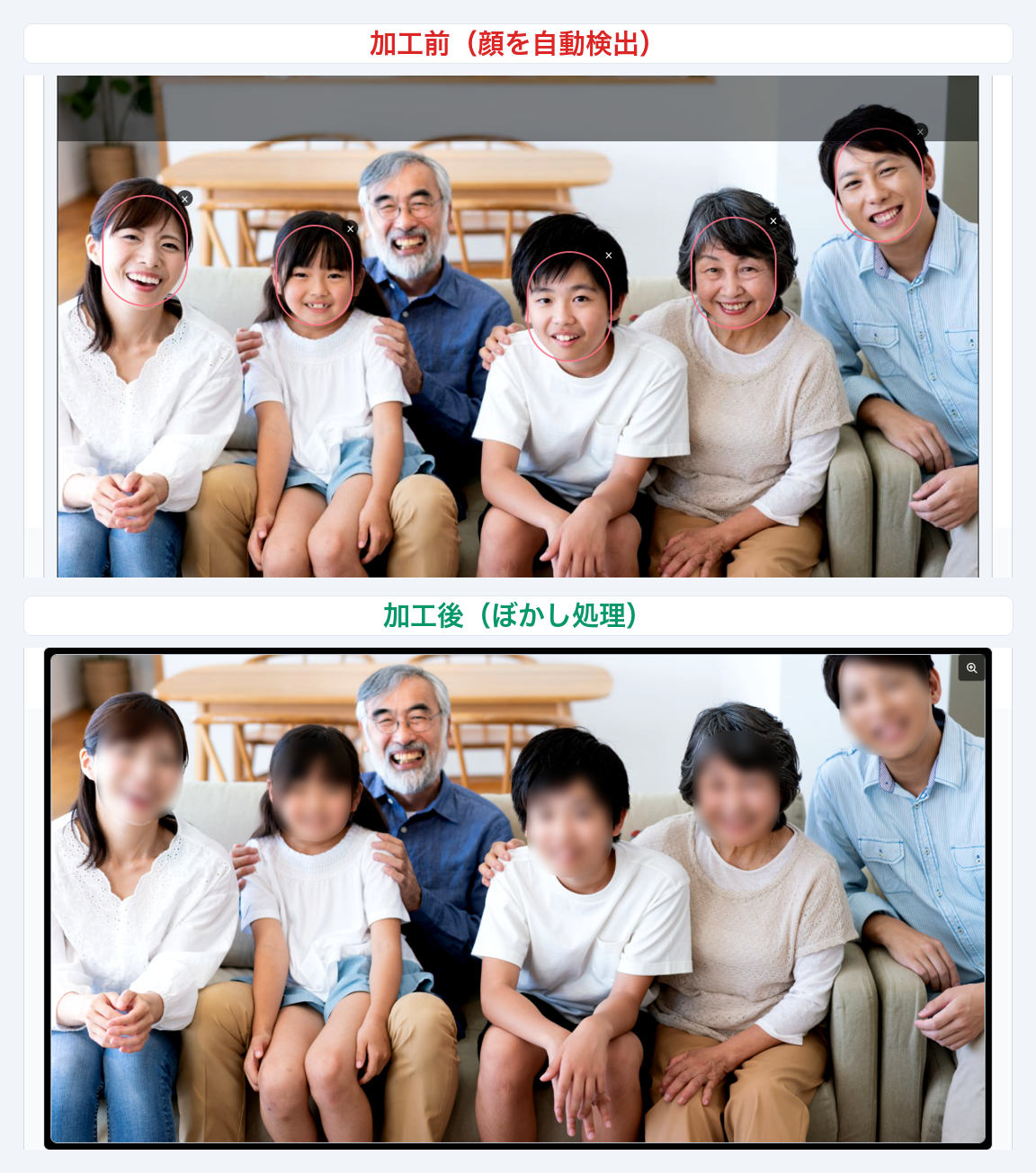 上に元写真（複数人の顔を自動検出し赤い枠で表示した状態）、下に加工後（検出した顔にぼかしをかけた状態）を並べたビフォーアフターの比較画像。